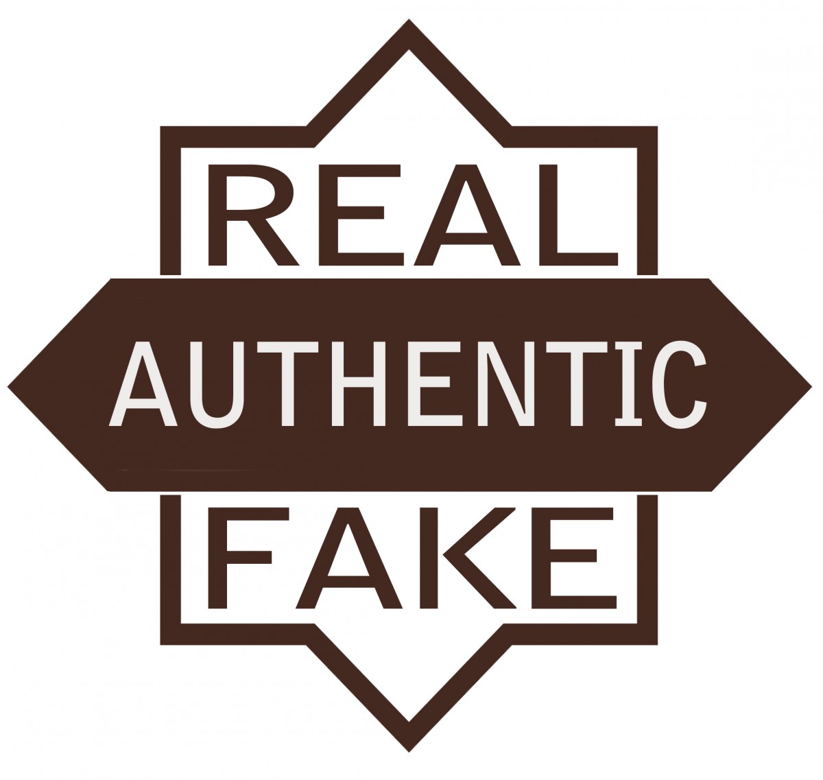Authentic là gì? Nhận biết các loại hàng hóa trên thị trường và phân biệt thật giả như chuyên gia 