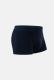 Combo 05 quần lót nam Trunk Coolmate Basics Xanh Navy 4
