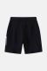 SĂN DEAL - Quần Shorts nam Easy Active màu đen (Form nhỏ) Đen 5