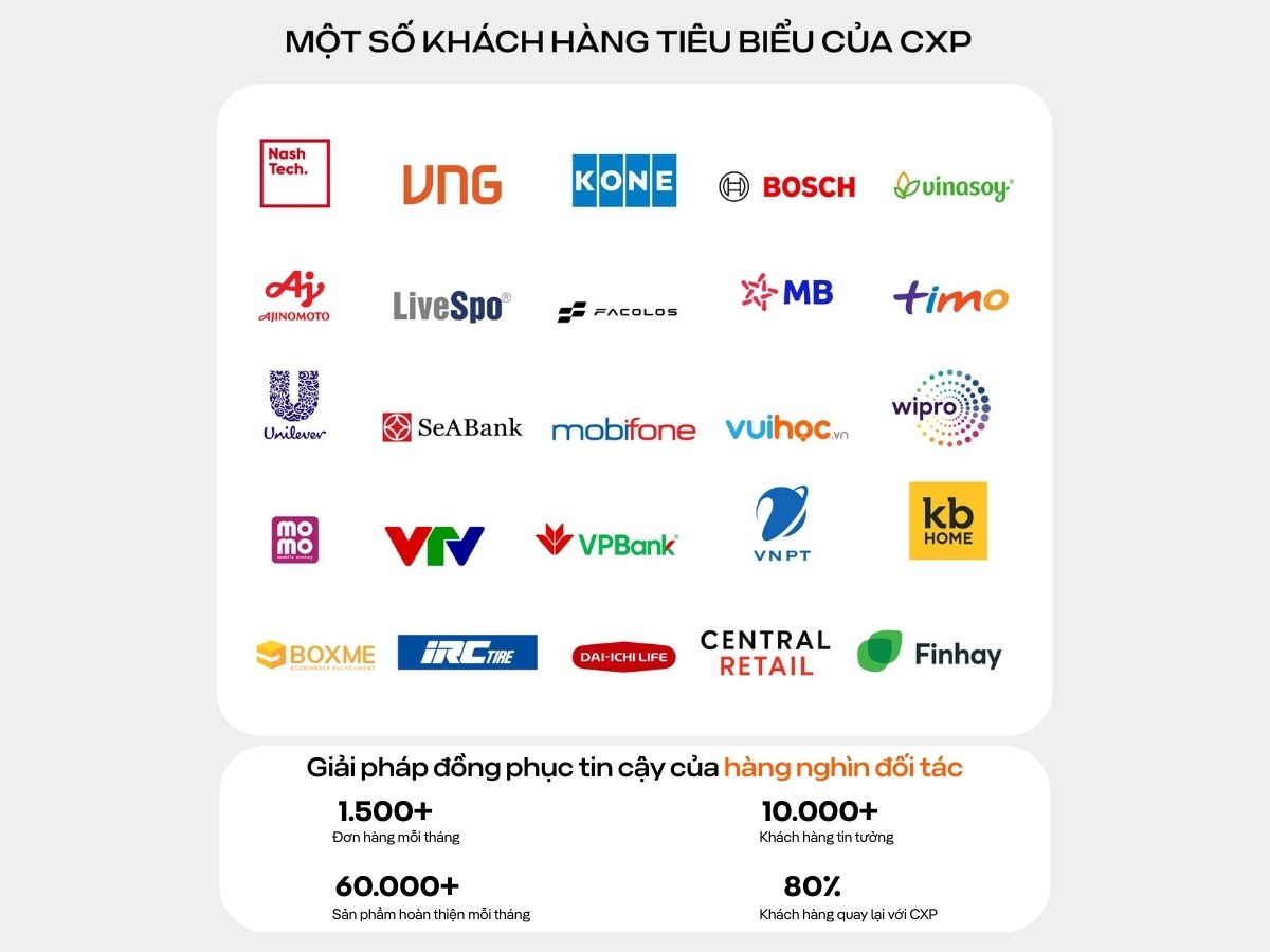 Các doanh nghiệp lớn hài lòng sử dụng dịch vụ áo polo đồng phục tại CXP