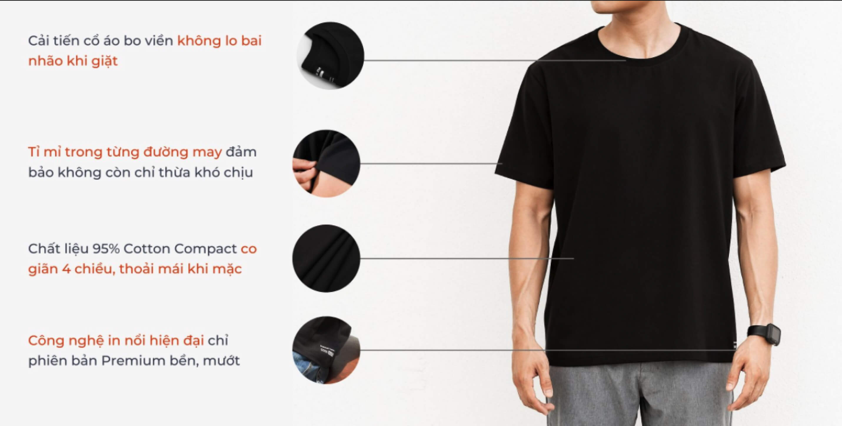 ÁO THUN COTTON COMPACT PHIÊN BẢN PREMIUM CÙNG SỰ CẢI TIẾN KHÔNG NGỪNG